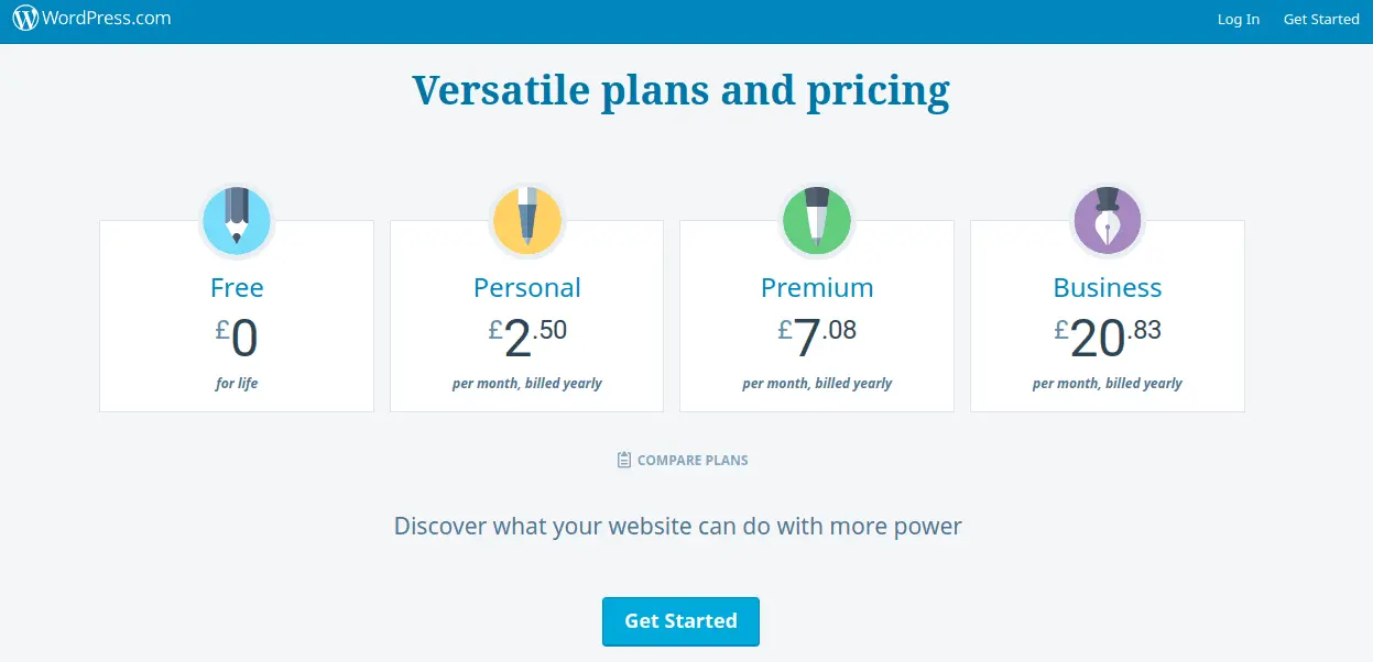 wordpress-plans