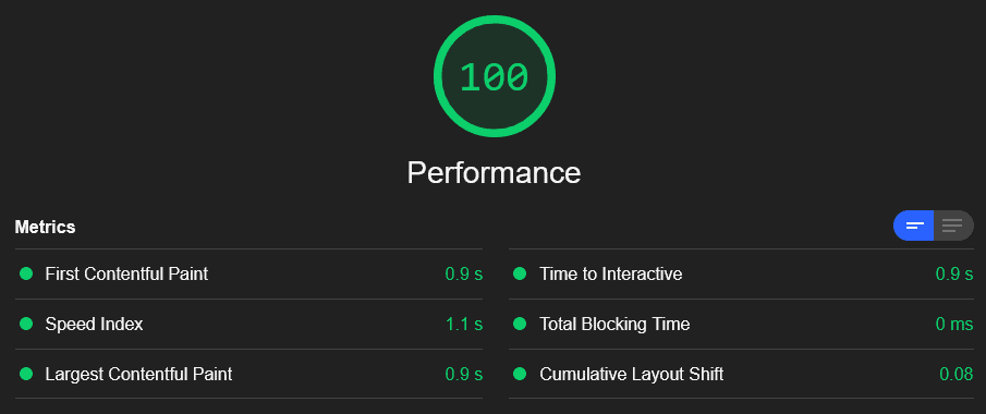core-web-vitals-performance-results